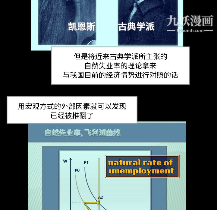 金錢遊戲-第20章-图片25