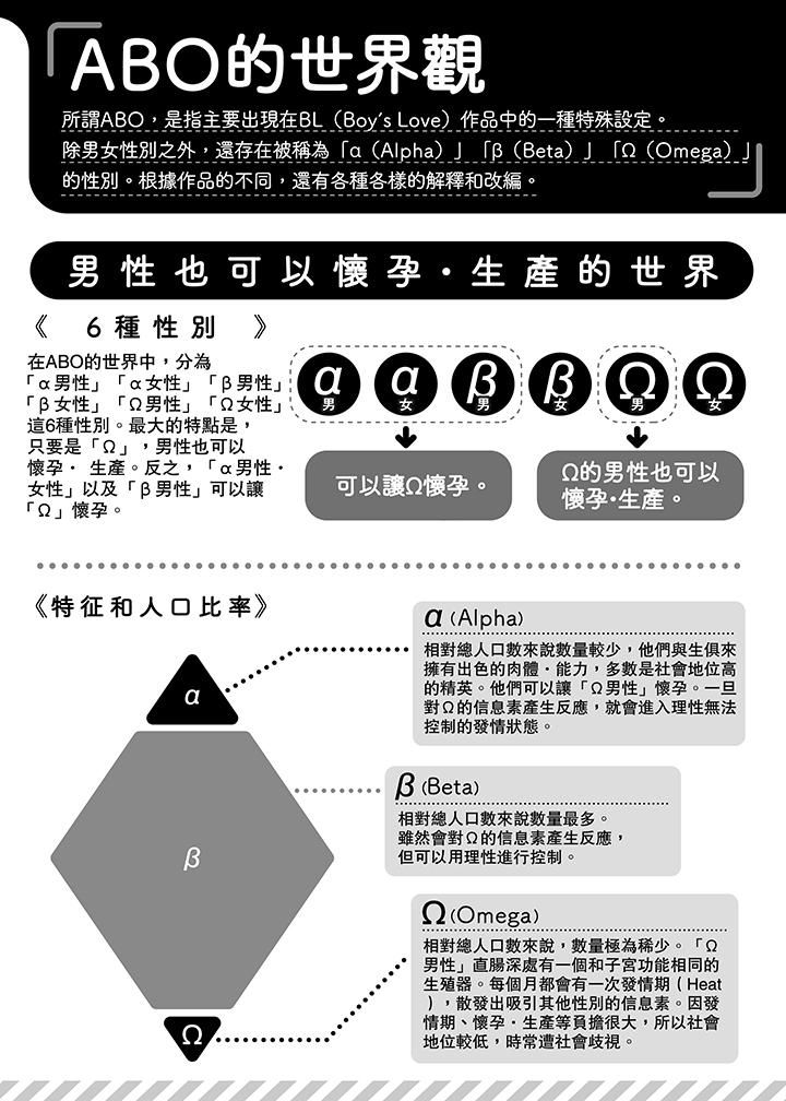 不良少年Ω屬於獸王大人!-第21章-图片2