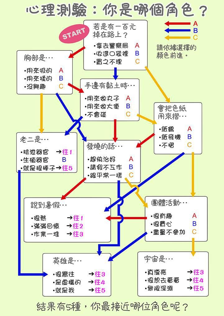 生育契約~閉鎖的白蛇之館~-第15章-图片13