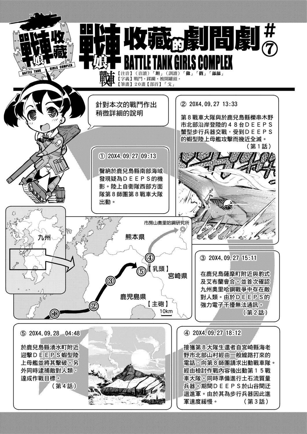 [鈴木狂太郎] 戦車コレ[Digital[BOOKWALKER DLsite]][戰車娘收藏 ]-第1章-图片369