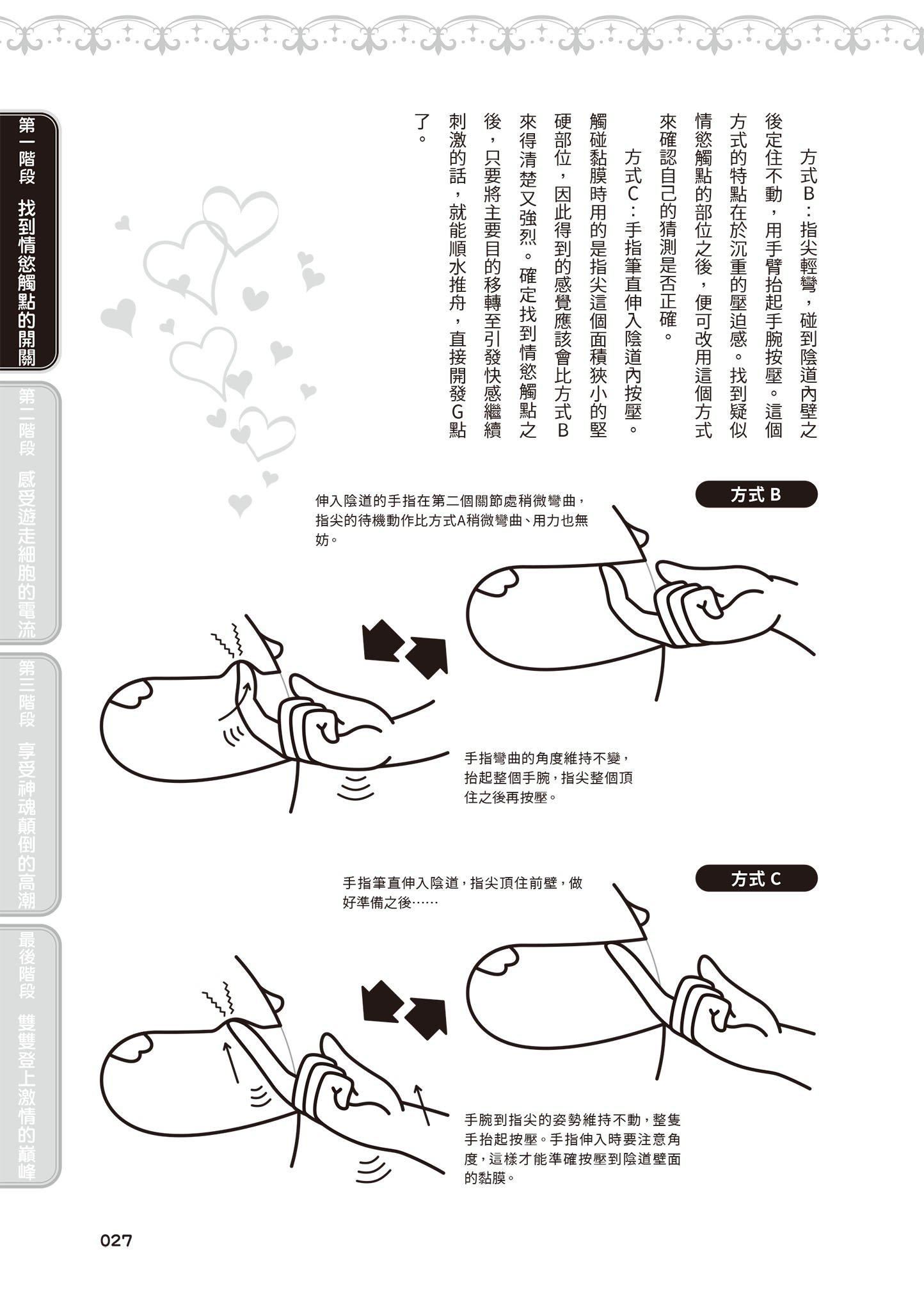 [由良橋勢] 膣性感開発 中イキ完全マニュアル イラスト版｜內部攻略！圖解陰道快感開發･高潮完全指南28.jpg